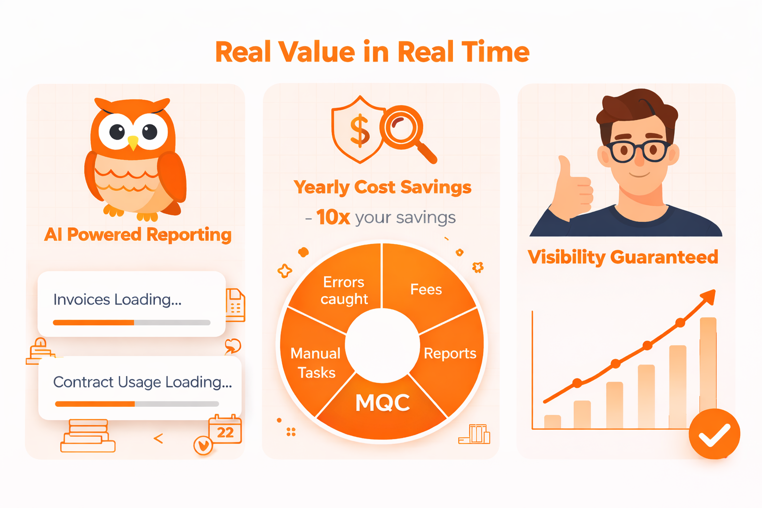 Global Shipment Analytics