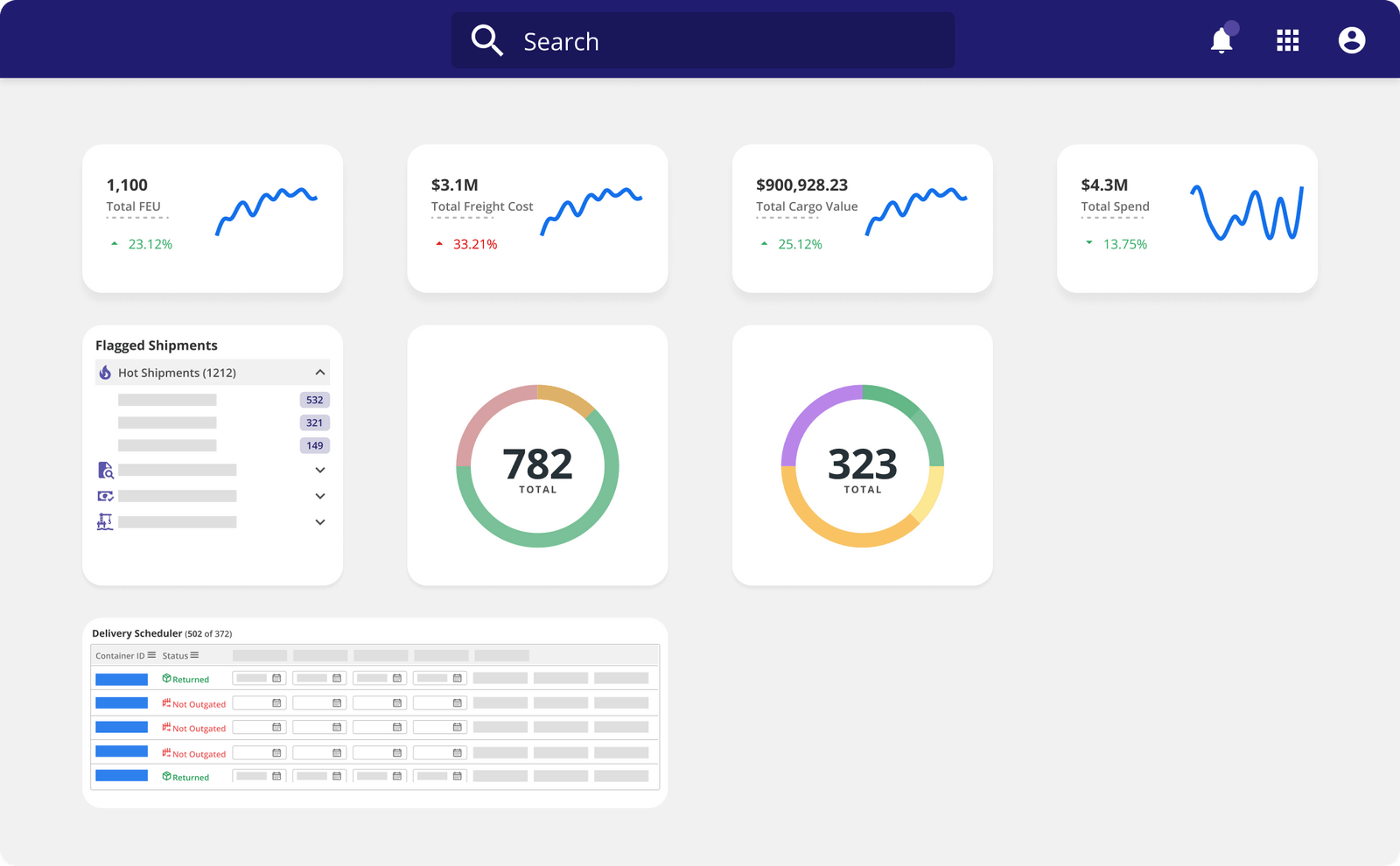 WOWL Platform Dashboard