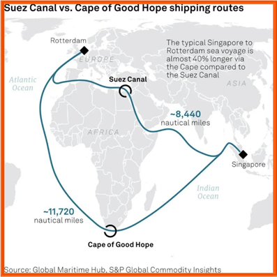 A map of the world with a route

AI-generated content may be incorrect.
